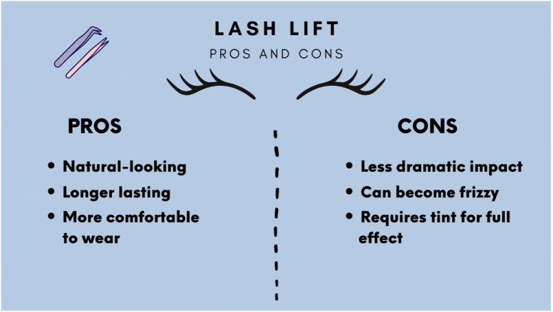  lash lift pros and cons